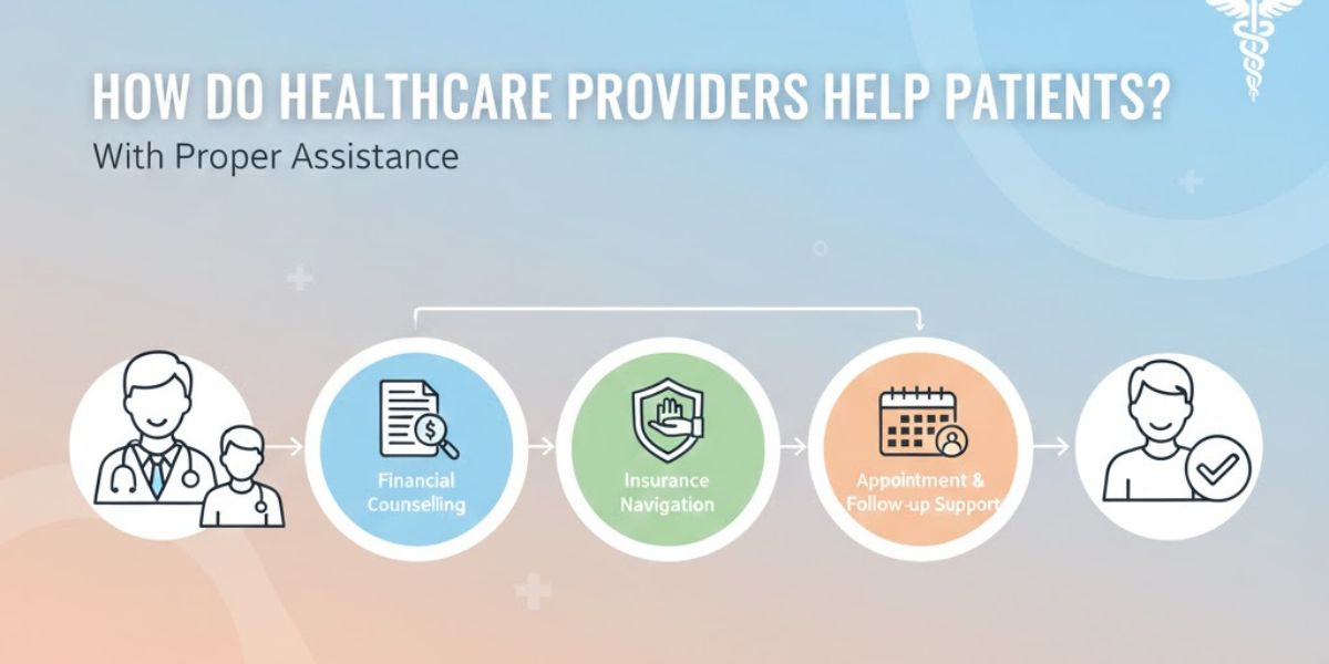 How do Healthcare Providers help Patients with Proper Assistance
